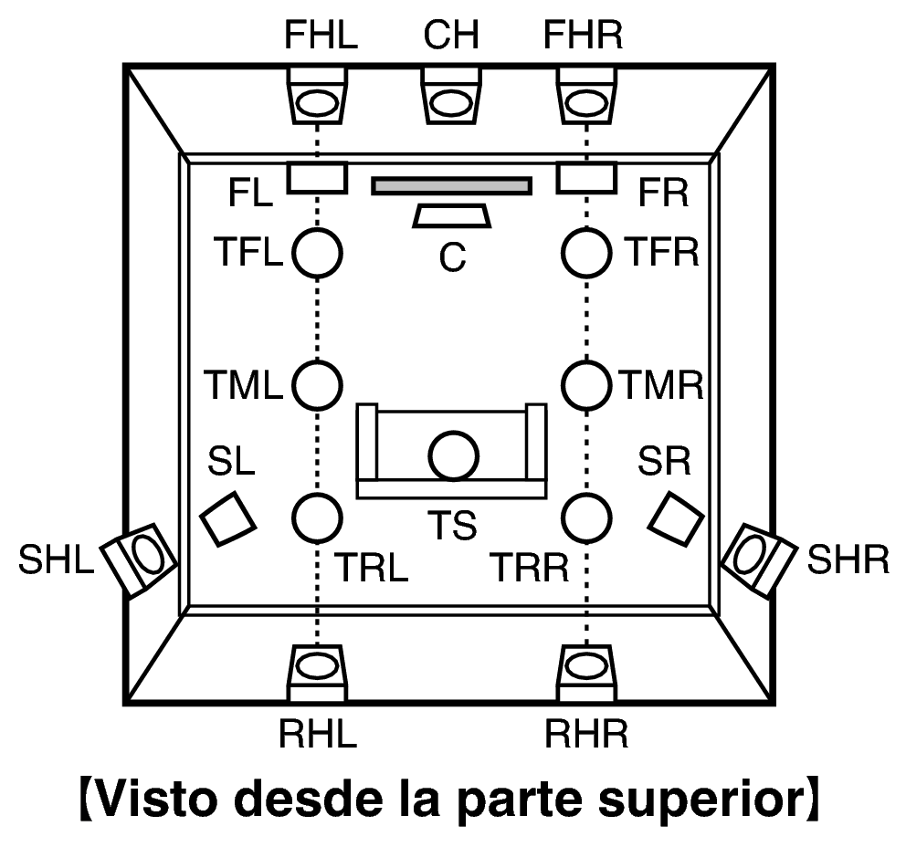 Pict SP Layout Top AV10
